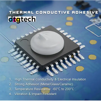 white silicone tube eletronics — Single-Component Thermal Adhesive - Silicone for DTG & DTF printers